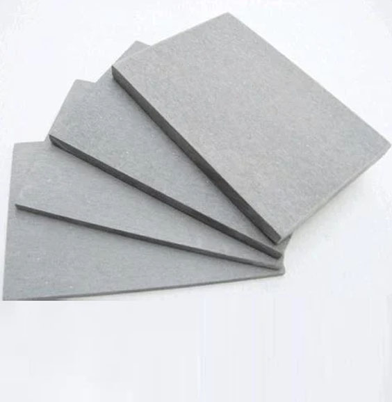ACP Sheet available near me